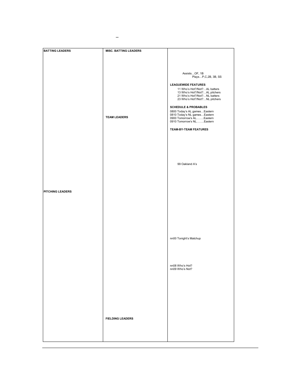 Daktronics GameDay Baseball User Manual | Page 25 / 34