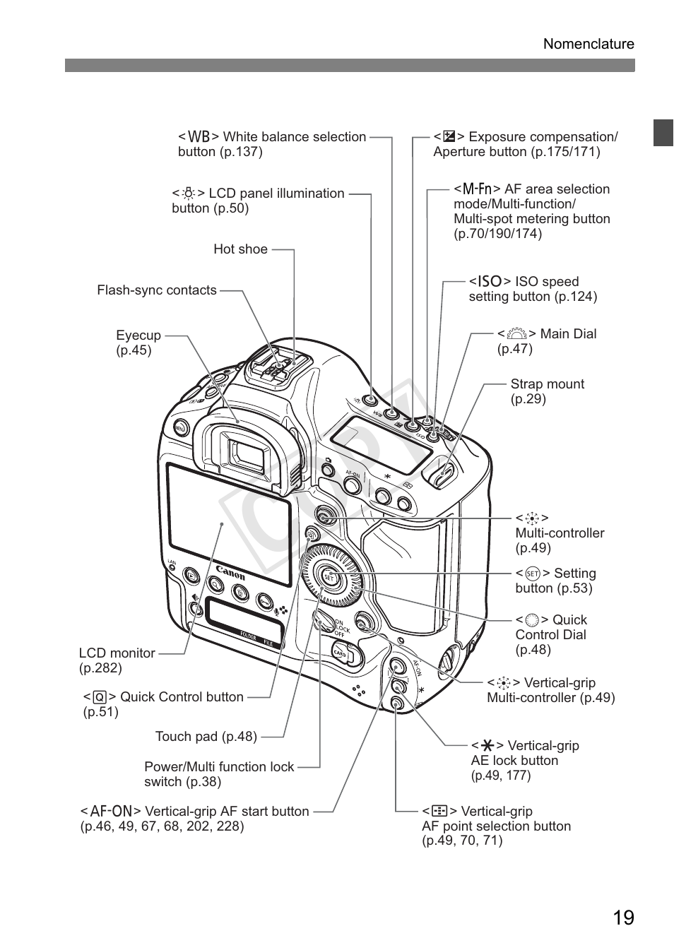 Cop y | Canon 1D X User Manual | Page 19 / 420