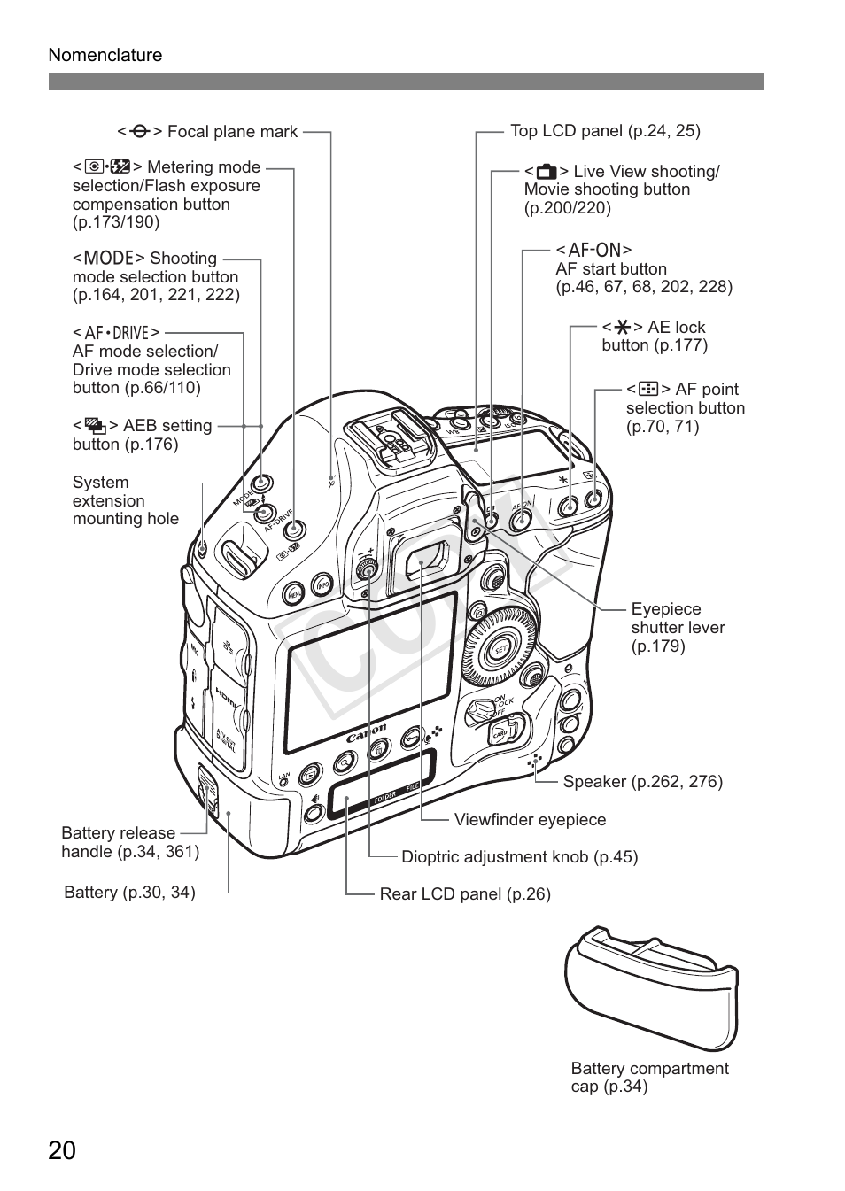 Cop y | Canon 1D X User Manual | Page 20 / 420