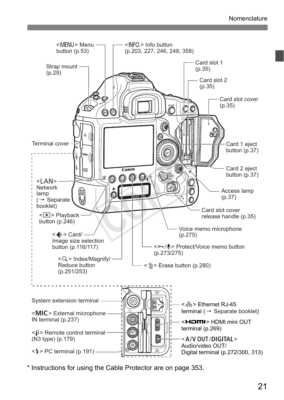 Cop y | Canon 1D X User Manual | Page 21 / 420