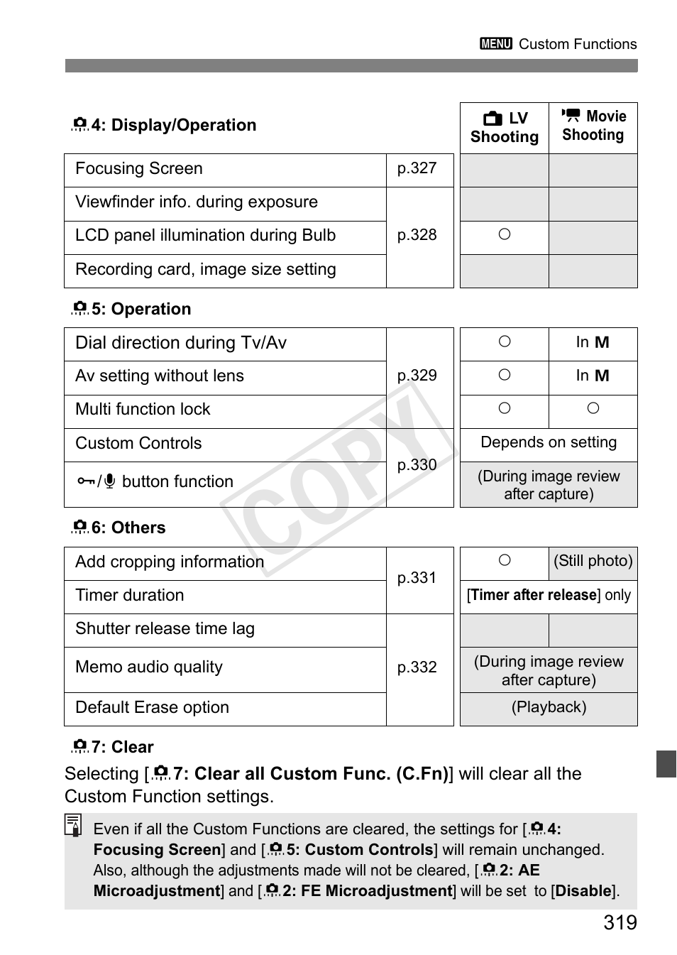 Cop y | Canon 1D X User Manual | Page 319 / 420