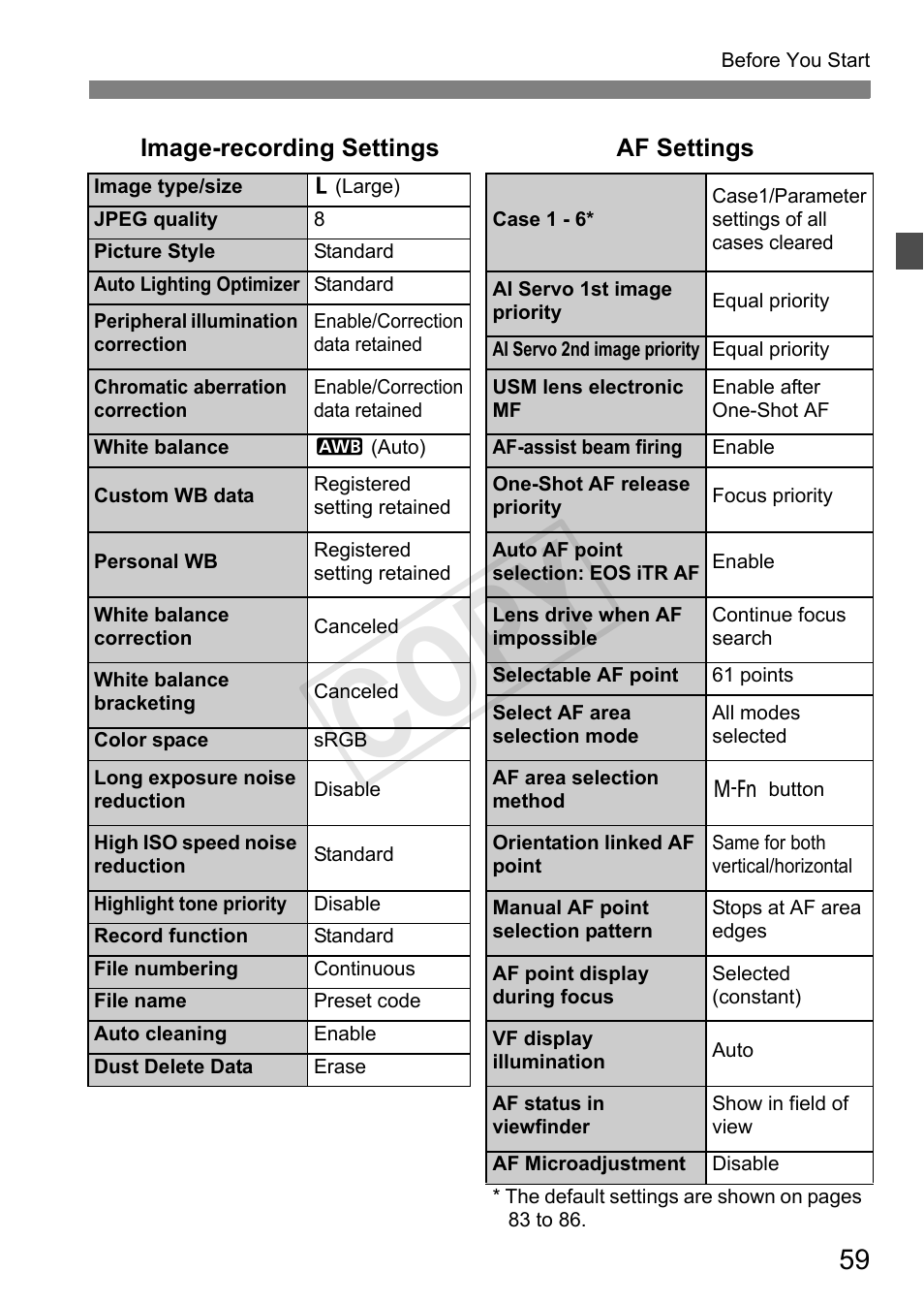 Cop y | Canon 1D X User Manual | Page 59 / 420