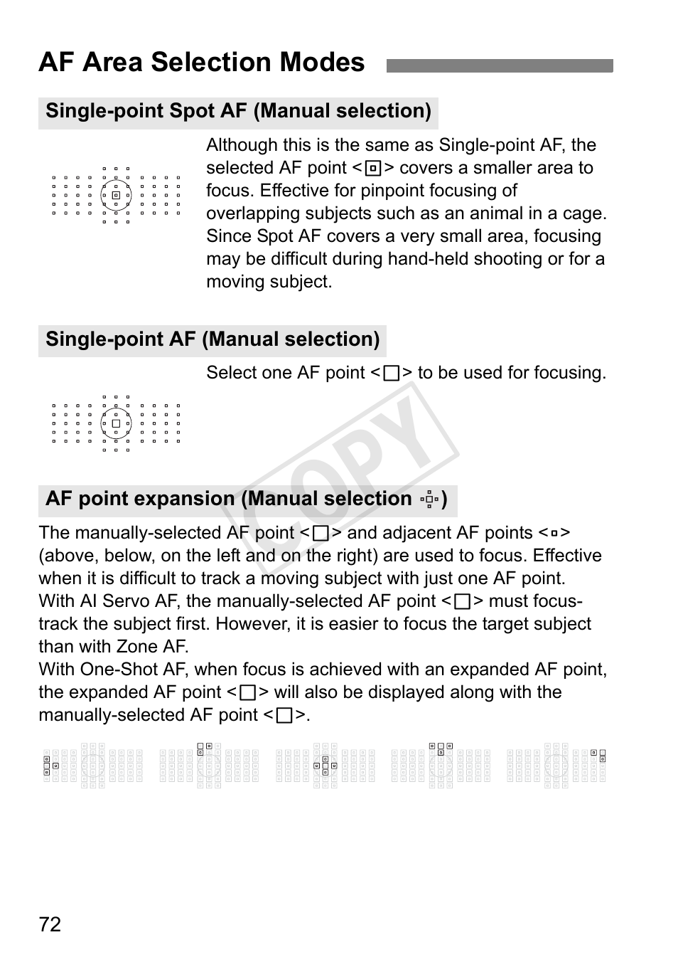 Af area selection modes, Cop y | Canon 1D X User Manual | Page 72 / 420