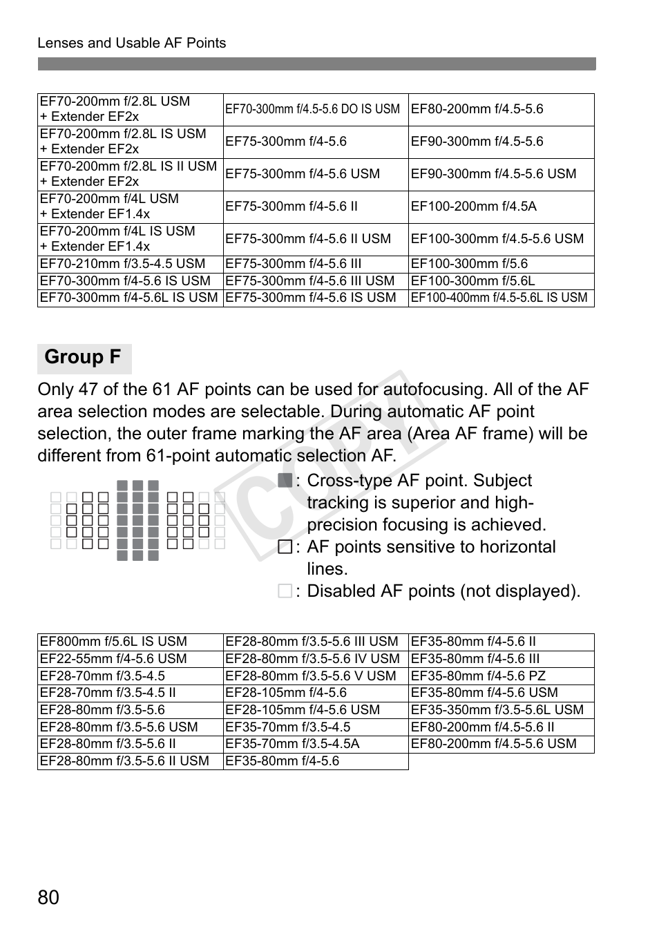 Cop y, Group f | Canon 1D X User Manual | Page 80 / 420