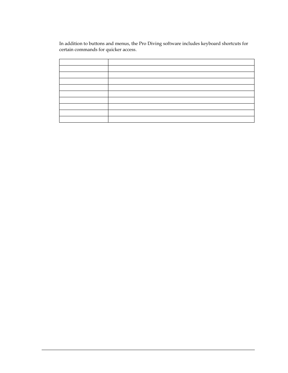 Keyboard shortcuts | Daktronics OmniSport 2000 Timing Console User Manual | Page 153 / 316