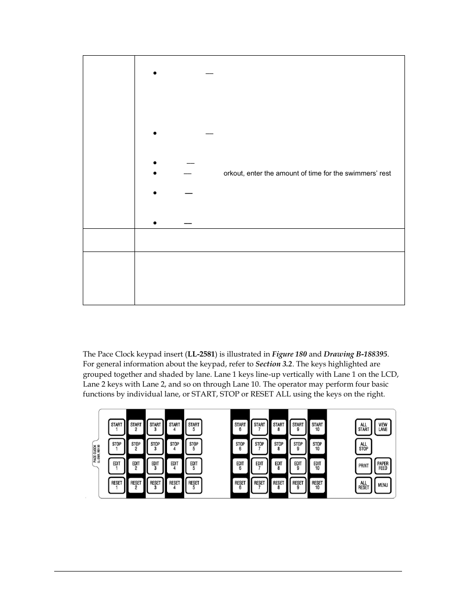 3 keypad insert descriptions, Keypad insert descriptions | Daktronics OmniSport 2000 Timing Console User Manual | Page 168 / 316