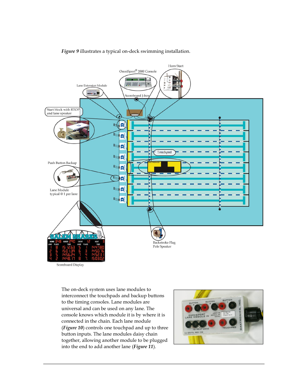 4 on-deck system, On-deck system | Daktronics OmniSport 2000 Timing Console User Manual | Page 23 / 316