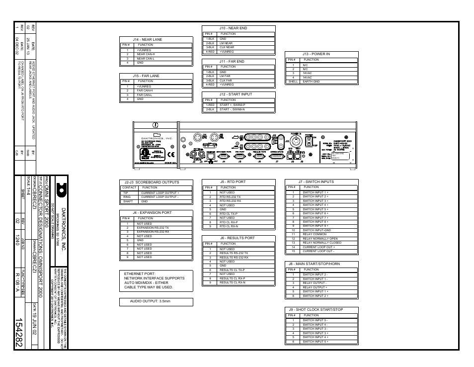 Daktronics OmniSport 2000 Timing Console User Manual | Page 235 / 316
