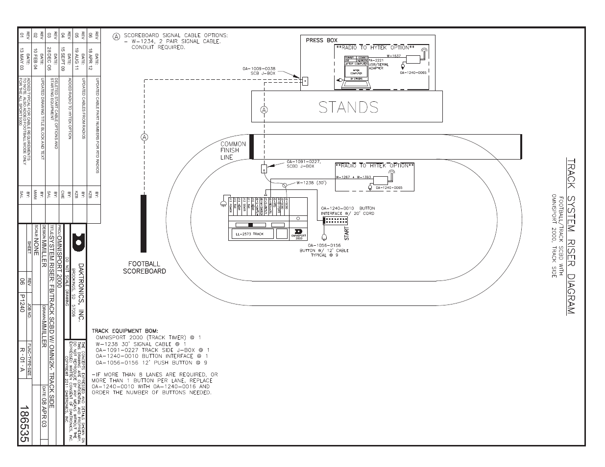 Daktronics OmniSport 2000 Timing Console User Manual | Page 237 / 316