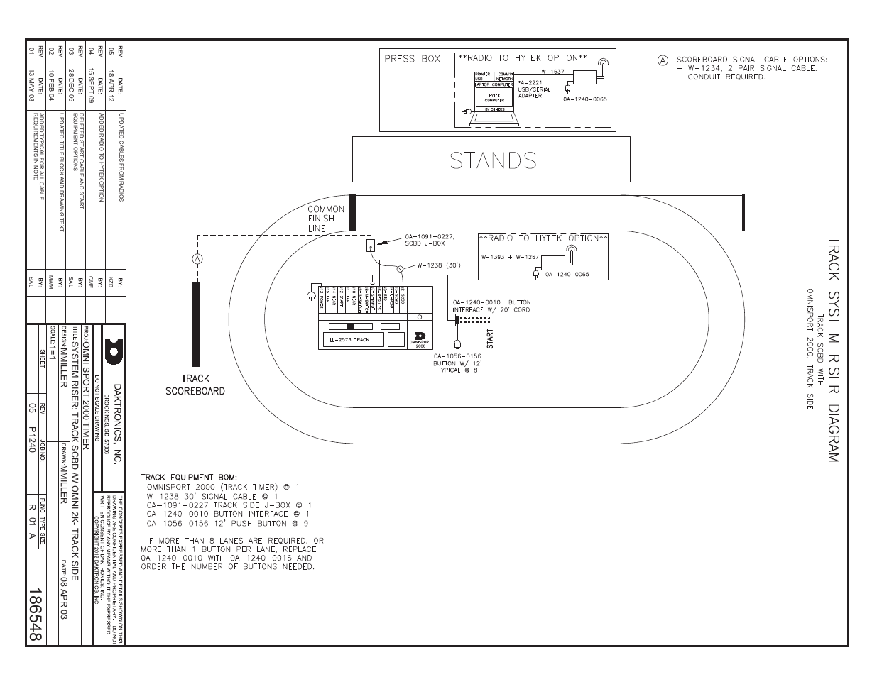 Daktronics OmniSport 2000 Timing Console User Manual | Page 238 / 316