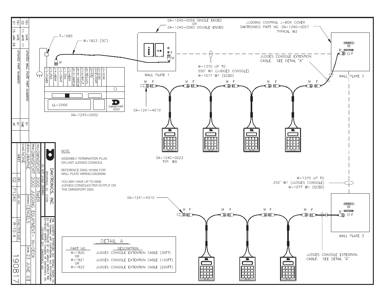 Daktronics OmniSport 2000 Timing Console User Manual | Page 240 / 316