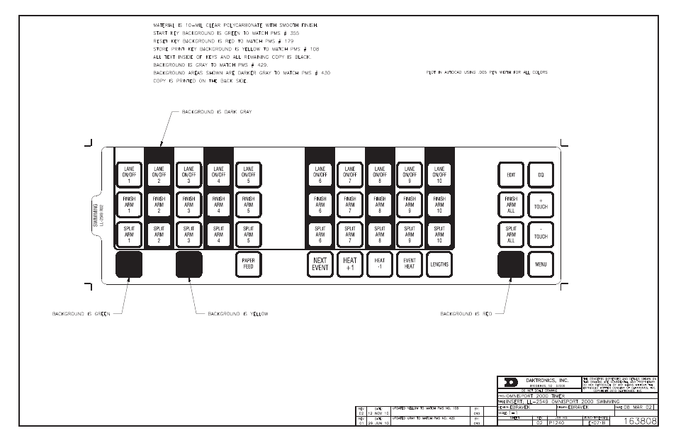 Daktronics OmniSport 2000 Timing Console User Manual | Page 245 / 316