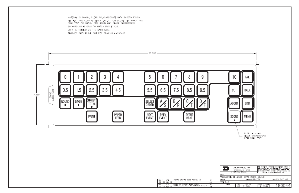 Daktronics OmniSport 2000 Timing Console User Manual | Page 246 / 316