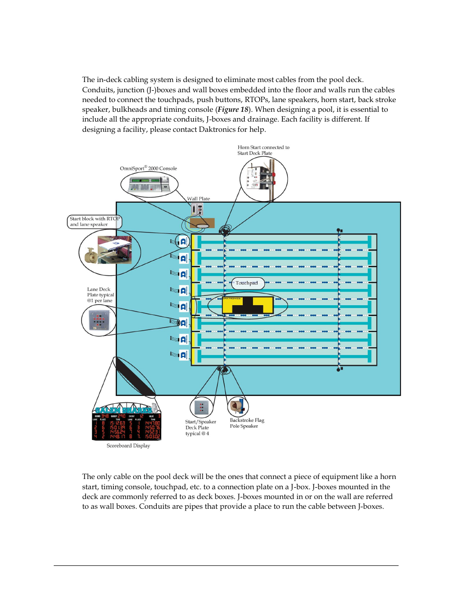 5 in-deck system, In-deck system | Daktronics OmniSport 2000 Timing Console User Manual | Page 26 / 316