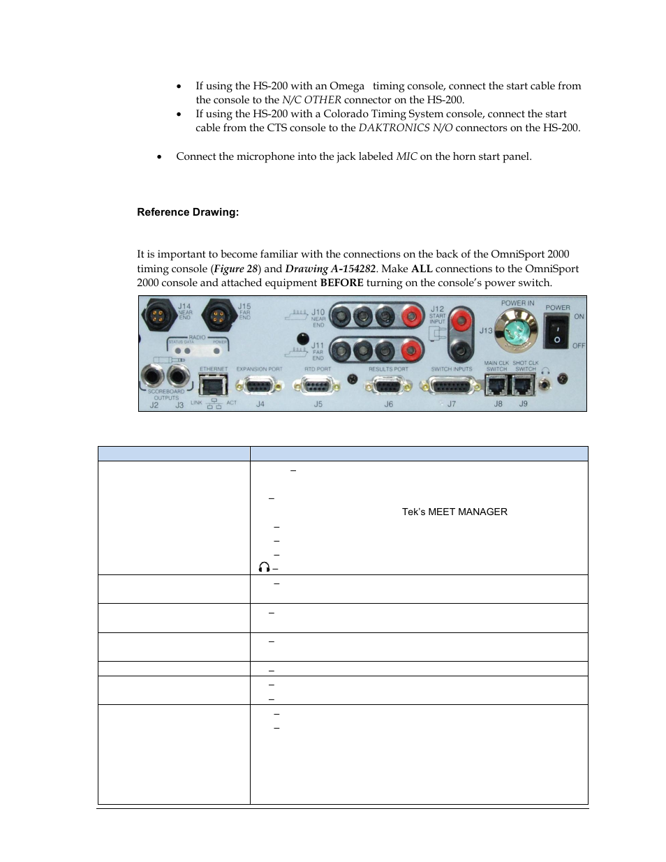 7 connections on the console, Connections on the console, N 2.7 | Figure 28, Section 2.7, Figure 28 ) | Daktronics OmniSport 2000 Timing Console User Manual | Page 29 / 316