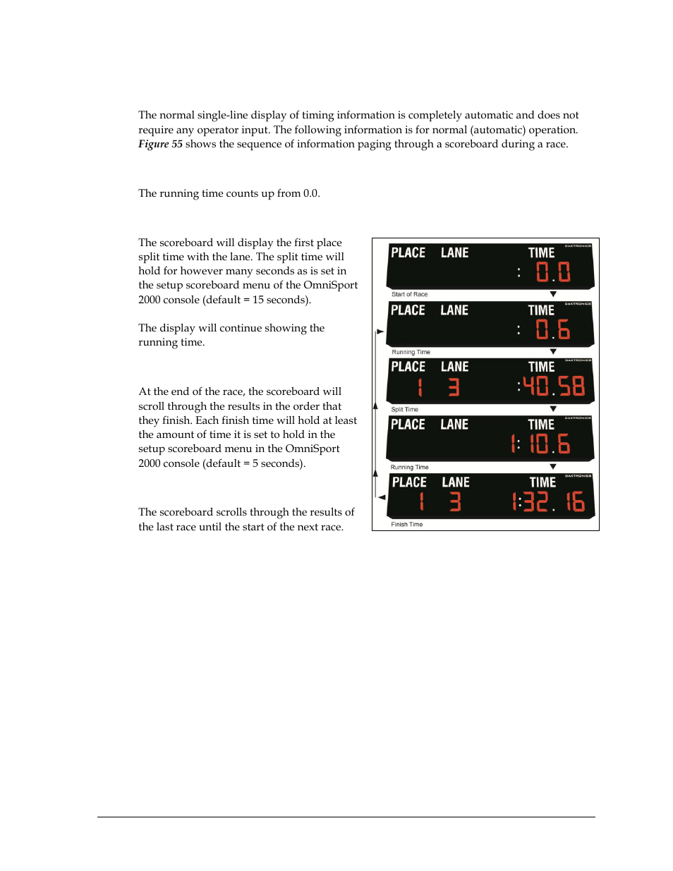 4 typical single-line scoreboard, Start of race, Split times | Finish times, Timer reset, Typical single-line scoreboard | Daktronics OmniSport 2000 Timing Console User Manual | Page 49 / 316