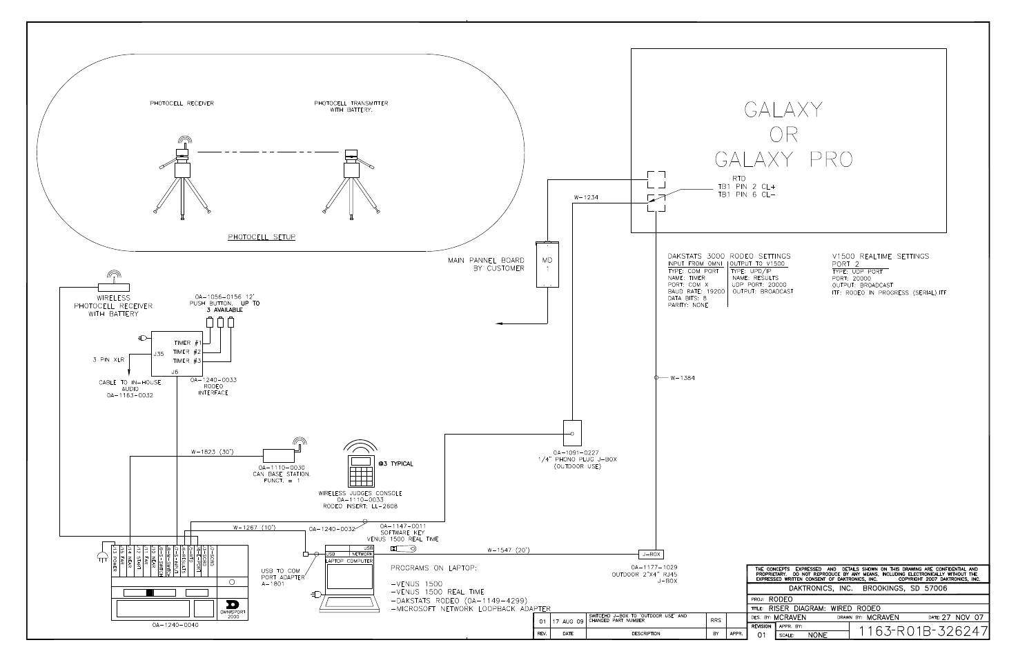Daktronics Rodeo Interface with Daktronics Matrix Displays User Manual | Page 35 / 45