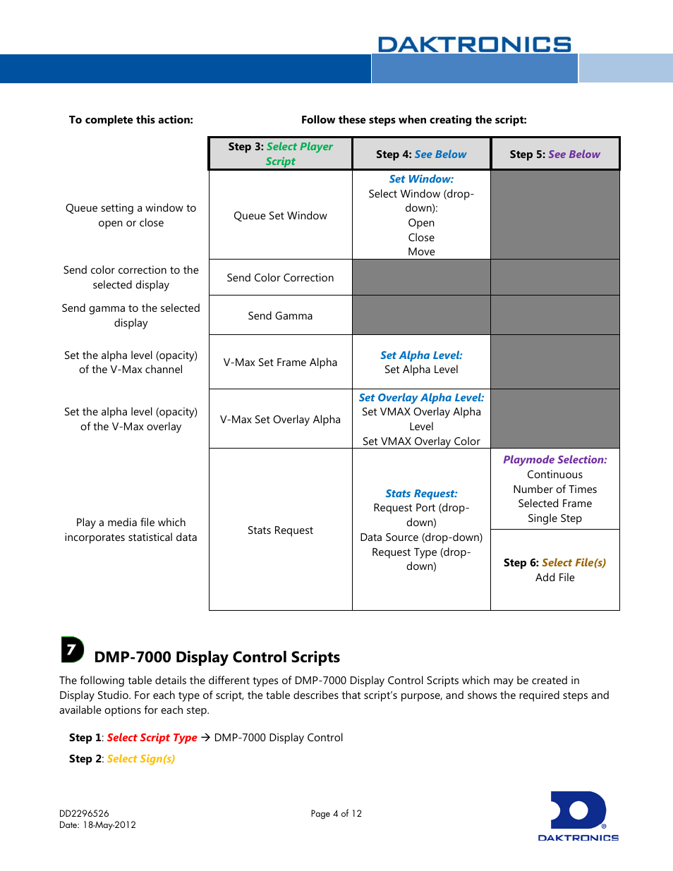 Dmp-7000 display control scripts | Daktronics Display Studio Scripting Button Script Commands User Manual | Page 4 / 12