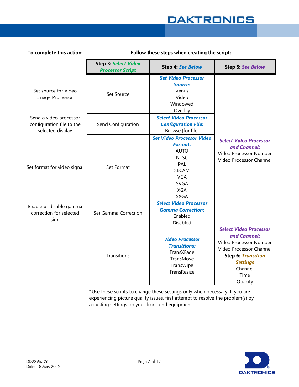 Daktronics Display Studio Scripting Button Script Commands User Manual | Page 7 / 12
