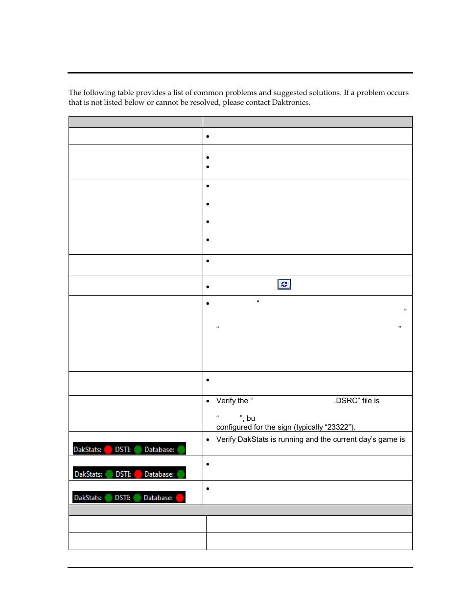 Section 8: troubleshooting, Section 8, Troubleshooting | Daktronics StatVision for Baseball User Manual | Page 41 / 47