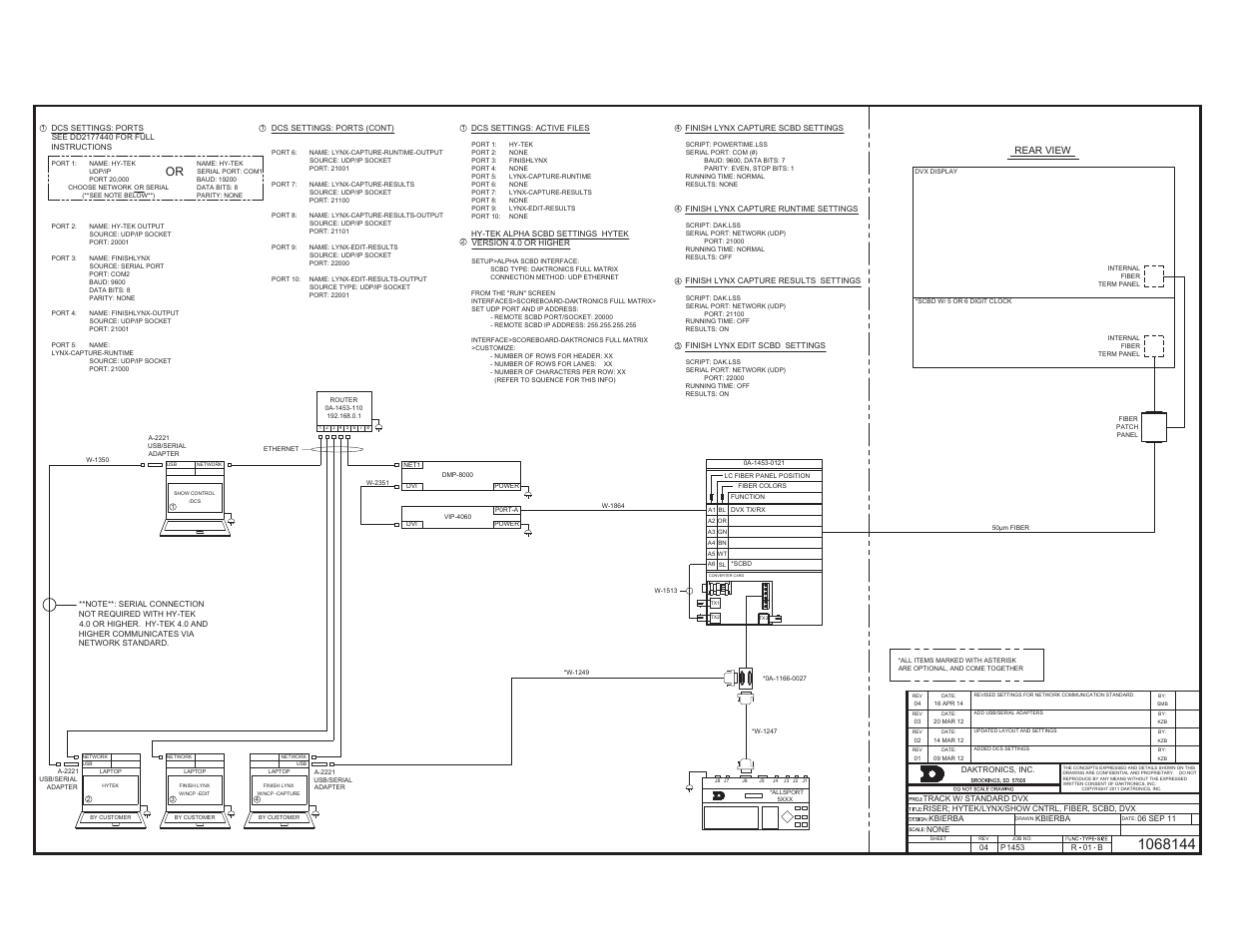 Daktronics Track & Field Interfaces User Manual | Page 50 / 52