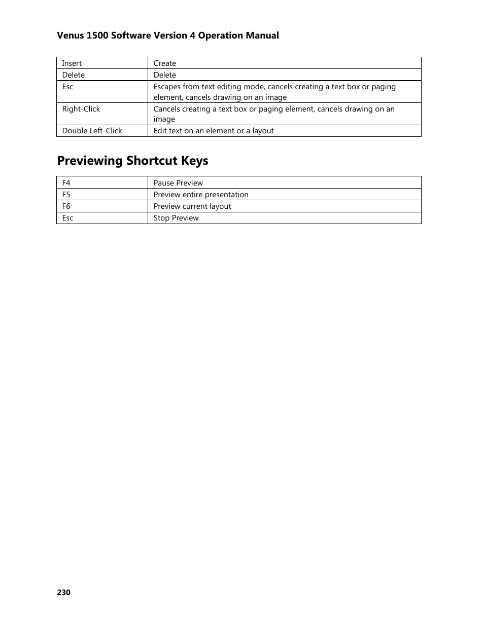 Previewing shortcut keys | Daktronics Venus 1500 Version 4 User Manual | Page 240 / 254