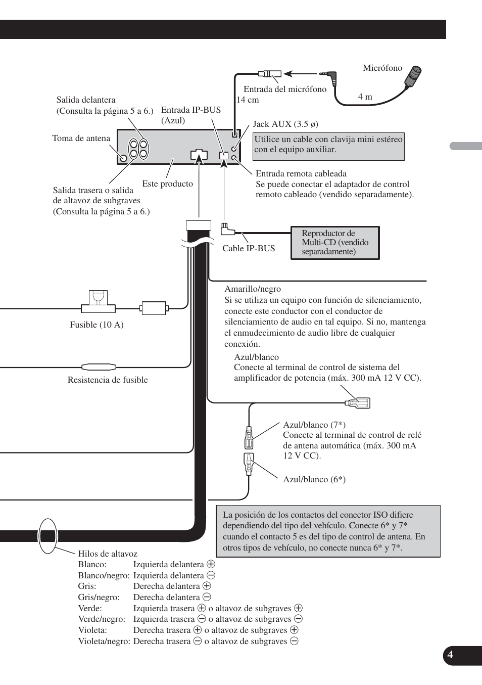 Pioneer DEH-P65BT User Manual | Page 15 / 72