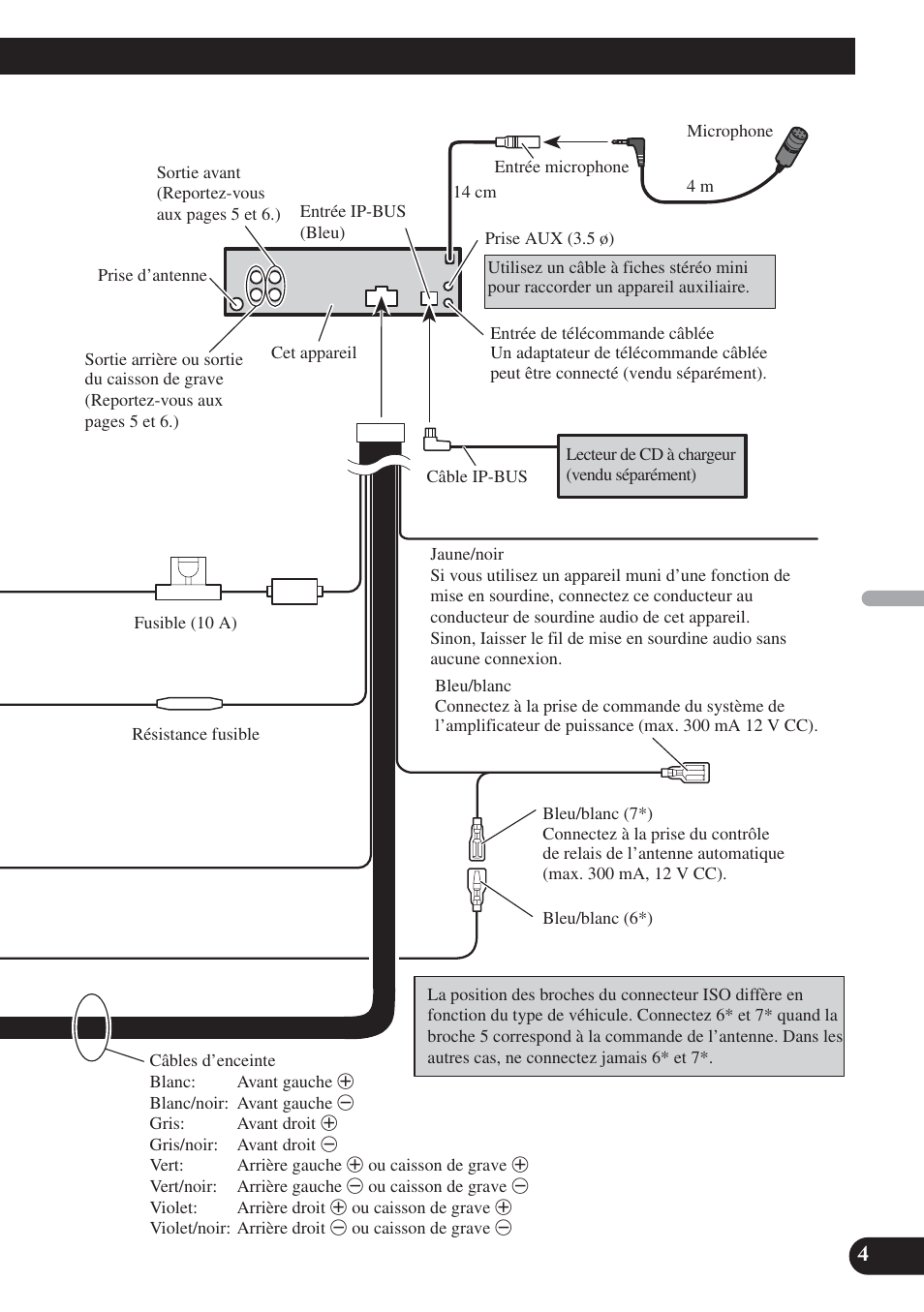 Pioneer DEH-P65BT User Manual | Page 35 / 72