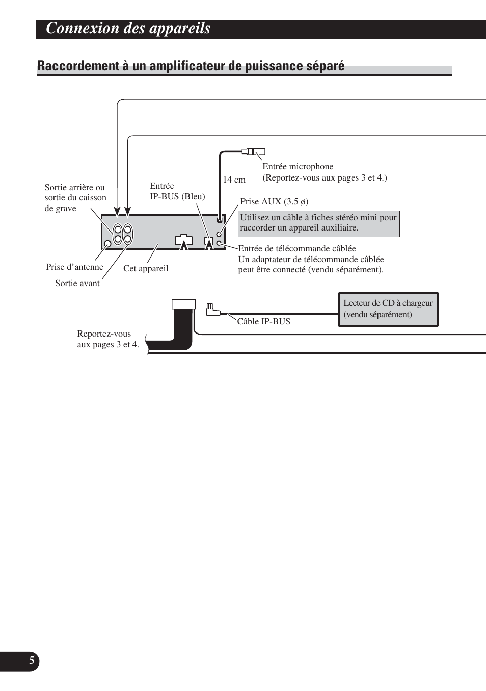 Raccordement à un amplificateur de puissance, Séparé, Connexion des appareils | Pioneer DEH-P65BT User Manual | Page 36 / 72