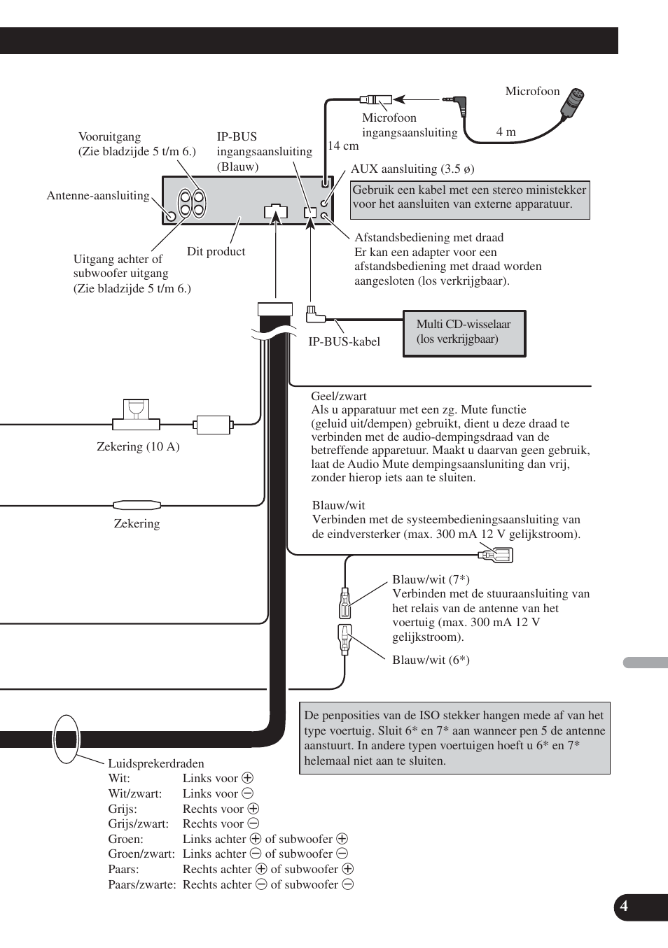 Pioneer DEH-P65BT User Manual | Page 55 / 72