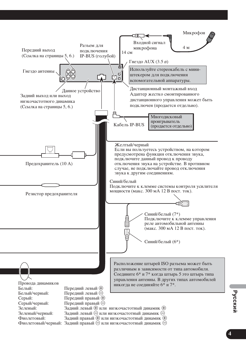 Pioneer DEH-P65BT User Manual | Page 65 / 72