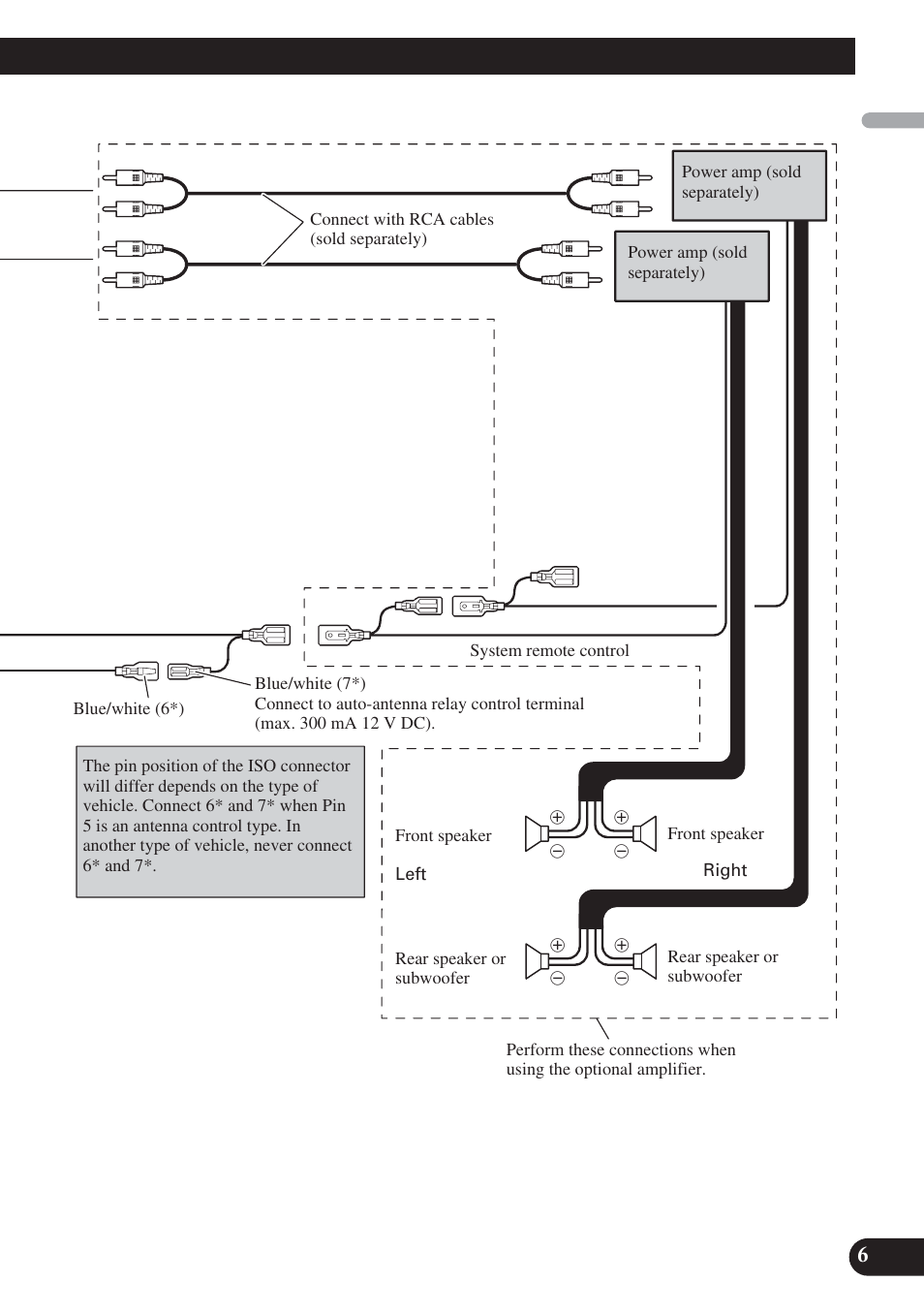 Pioneer DEH-P65BT User Manual | Page 7 / 72