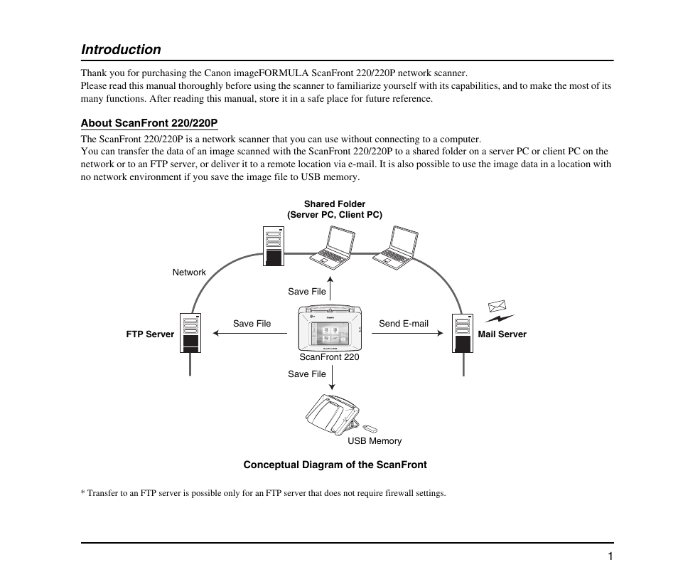 Introduction | Canon SCANFRONT M11062 User Manual | Page 5 / 28