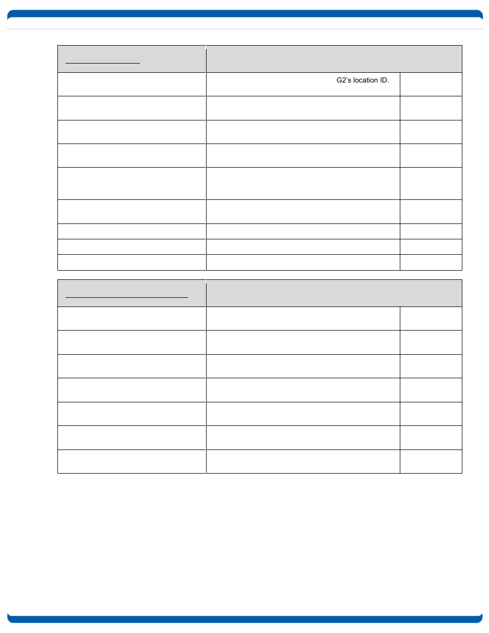 Dataprobe iBoot-G2 Operation Manual User Manual | Page 27 / 37