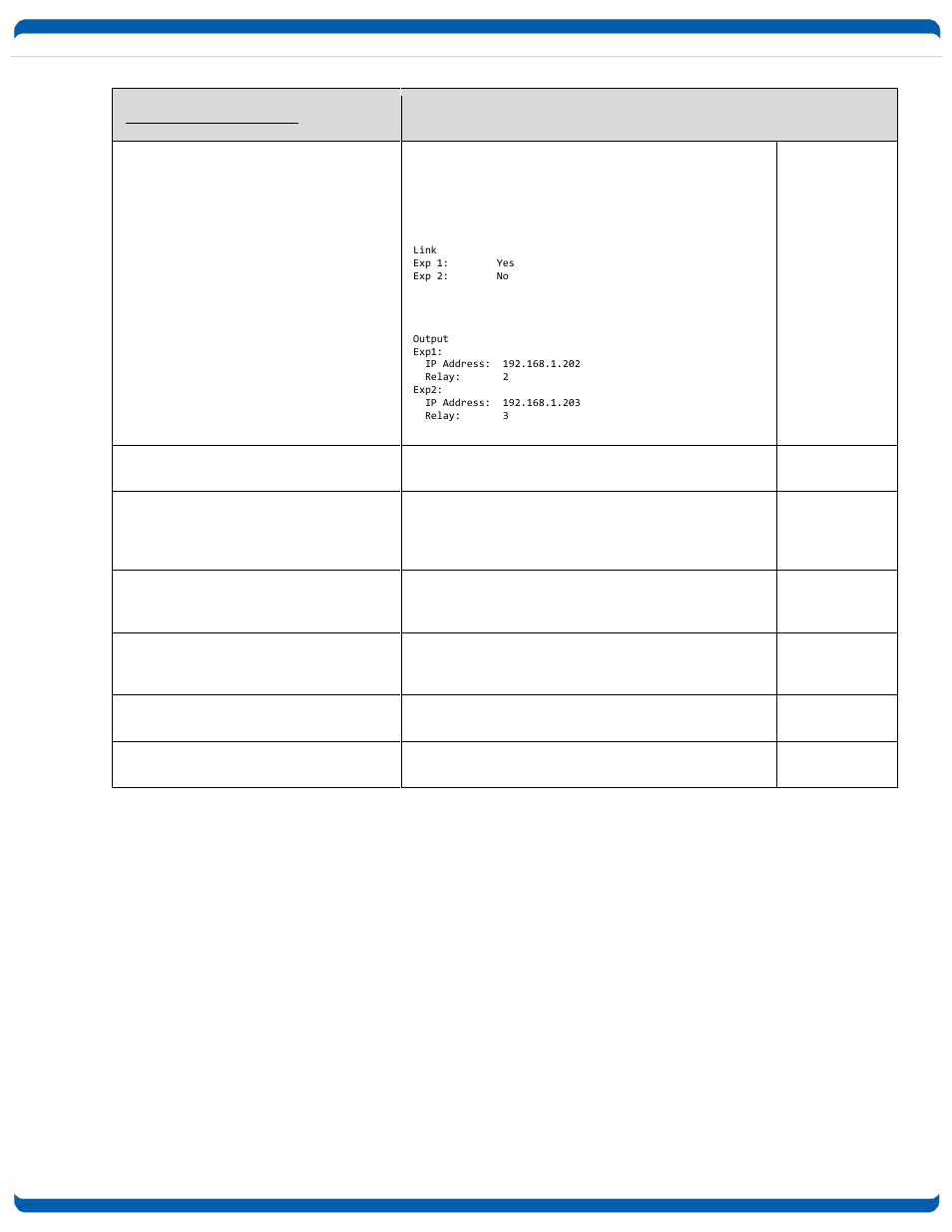 Dataprobe iBoot-G2 Operation Manual User Manual | Page 28 / 37
