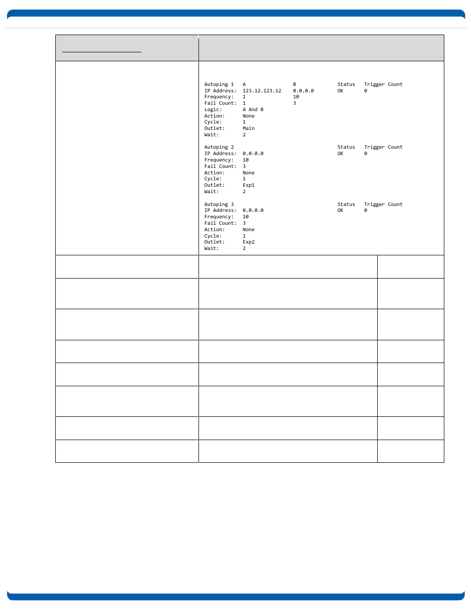 Dataprobe iBoot-G2 Operation Manual User Manual | Page 30 / 37