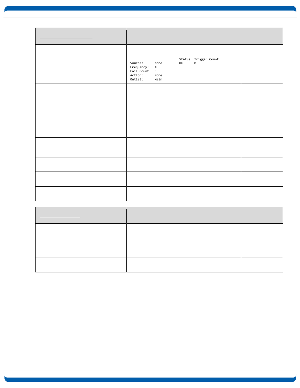 Dataprobe iBoot-G2 Operation Manual User Manual | Page 31 / 37