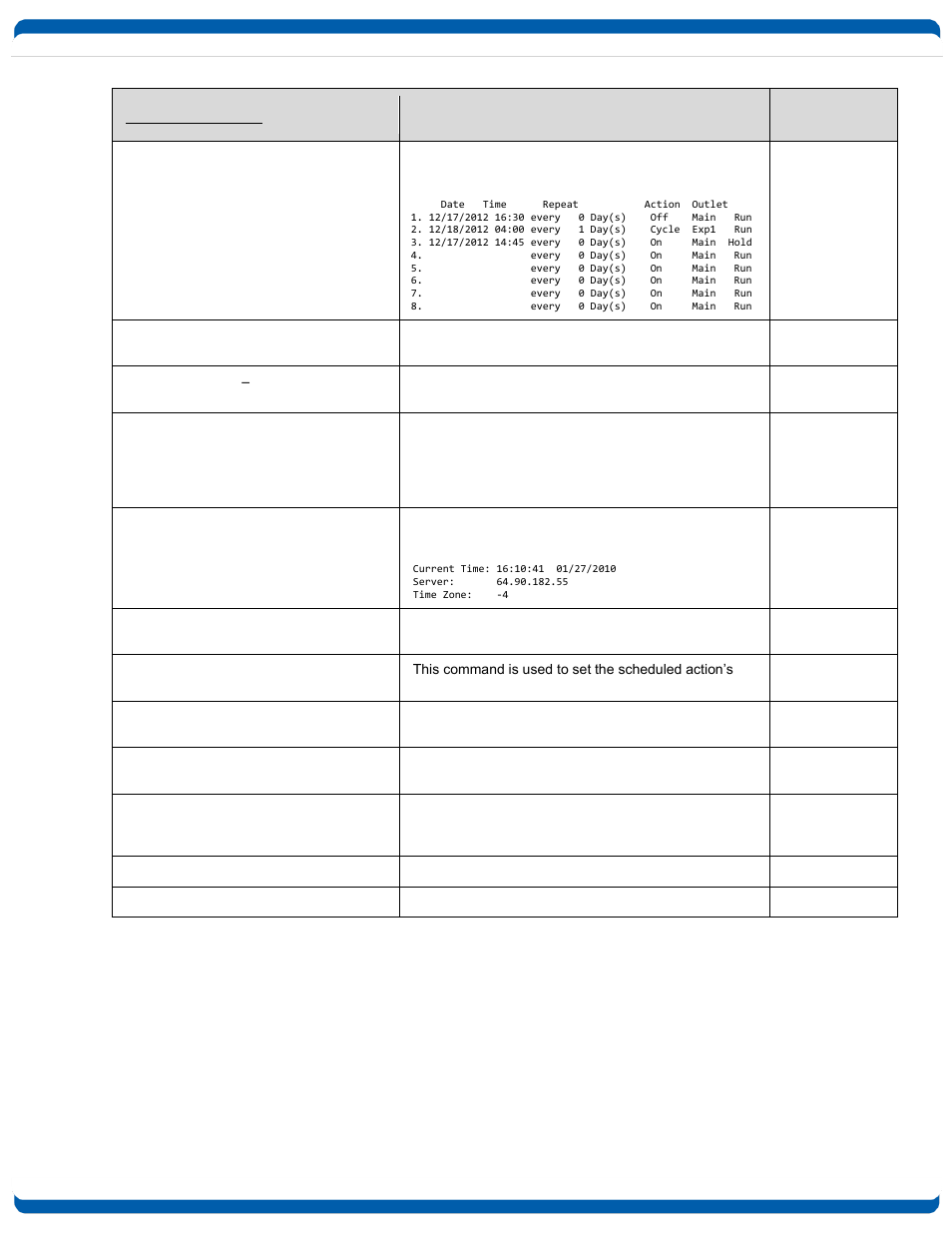 Dataprobe iBoot-G2 Operation Manual User Manual | Page 32 / 37
