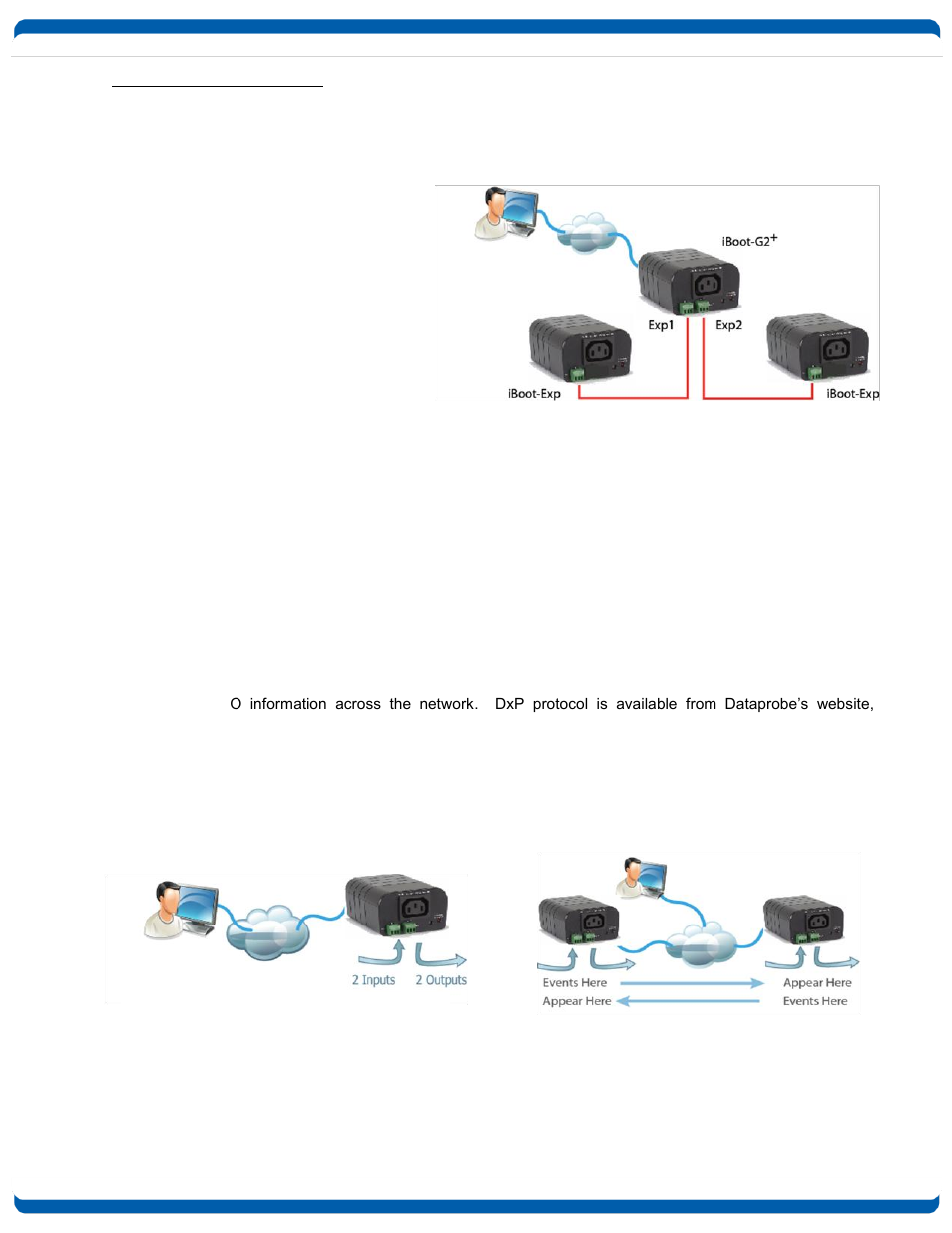 Expansion to three outlets, Expansion to gpio | Dataprobe iBoot-G2 Operation Manual User Manual | Page 4 / 37
