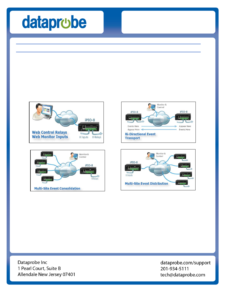 Dataprobe iPIO-2 Operation Manual User Manual | 28 pages