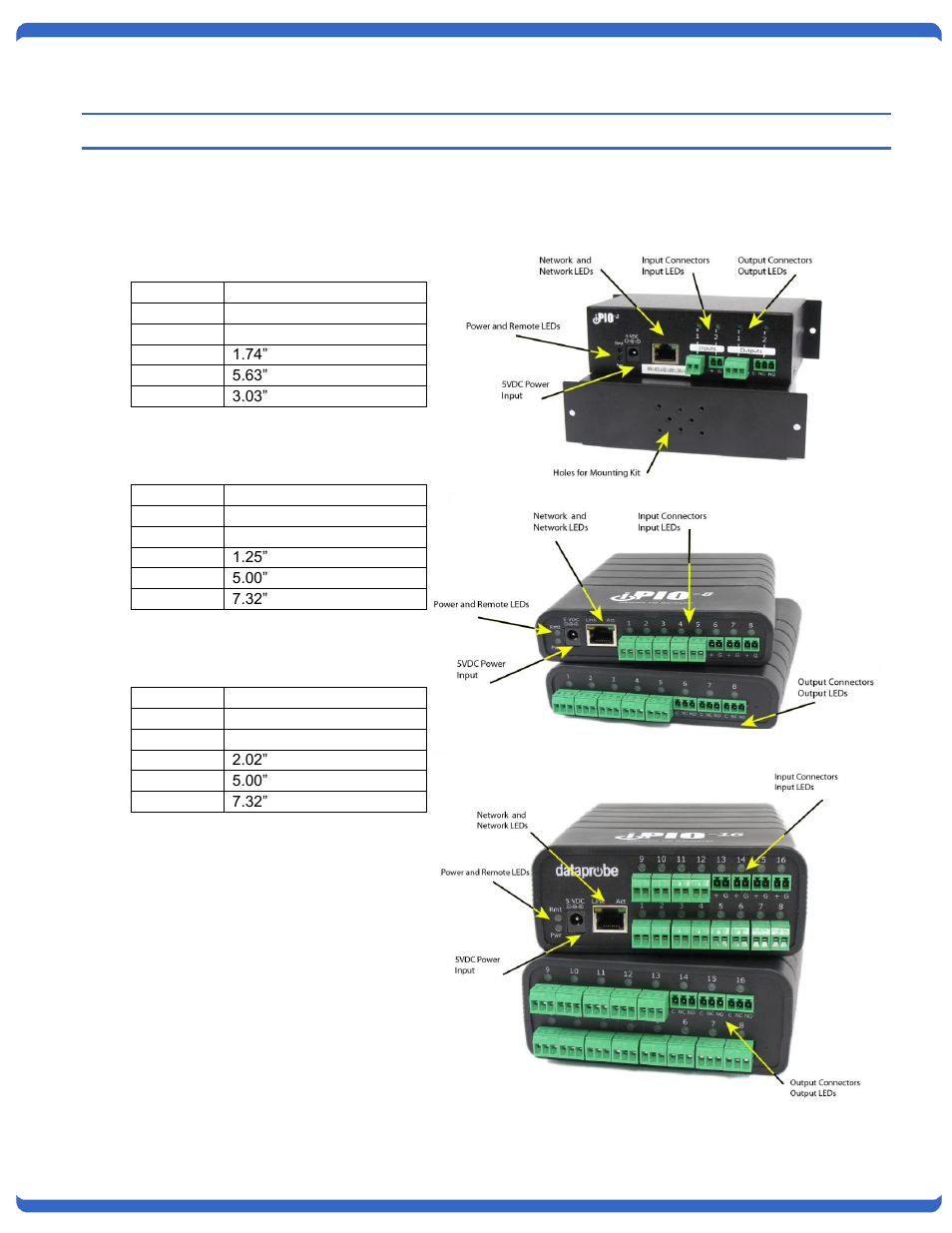 Model identification and features, Ipio-2, Ipio-8 | Ipio-16, Optional accessories | Dataprobe iPIO-2 Operation Manual User Manual | Page 3 / 28