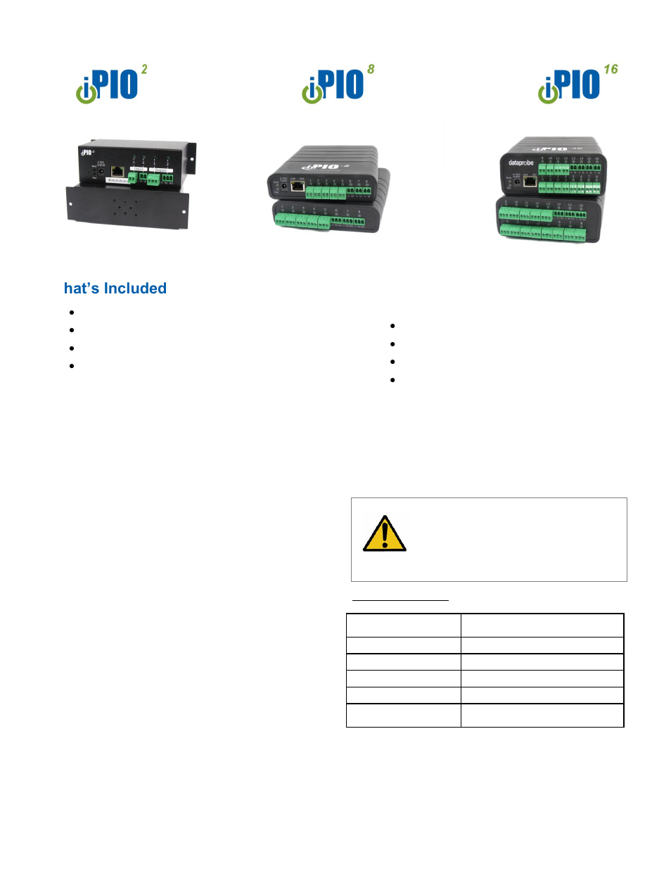 Dataprobe iPIO-2 Quick Start User Manual | 2 pages