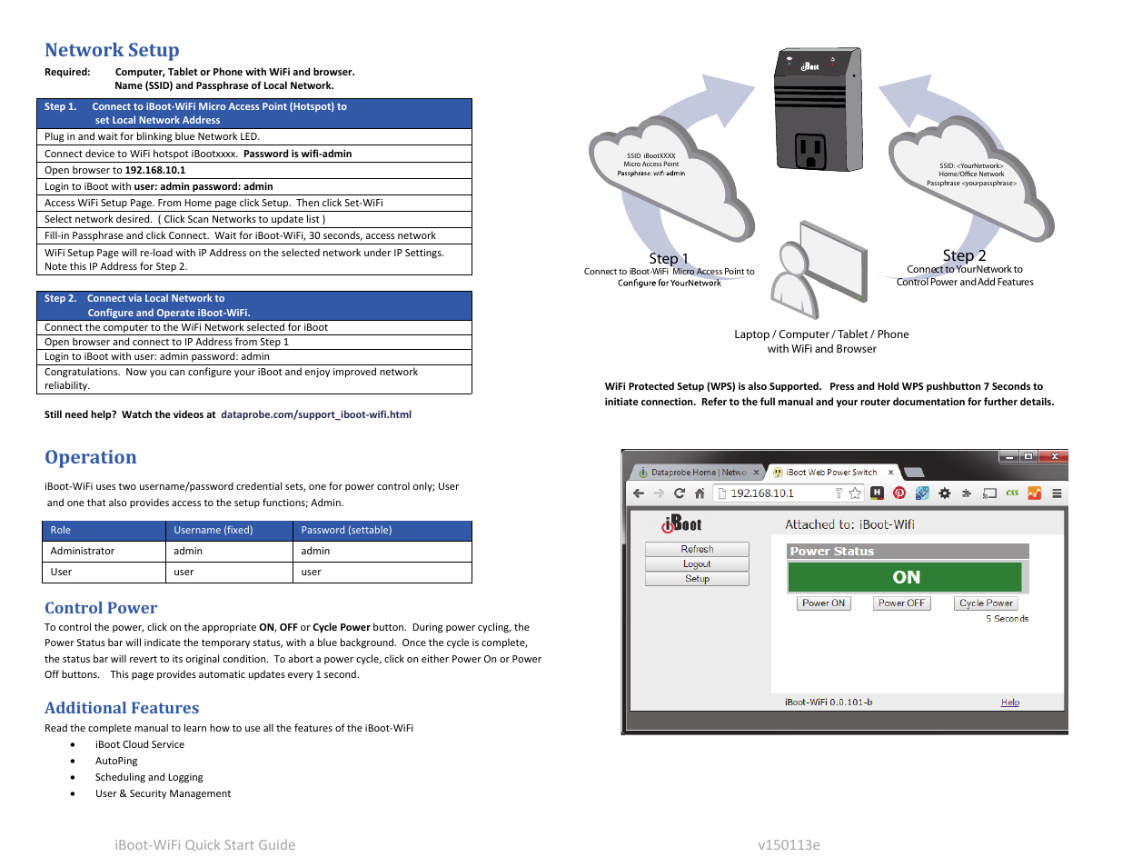 Operation, Network setup, Step 2 | Control power, Additional features | Dataprobe iBoot-WiFi Quick Start User Manual | Page 2 / 2