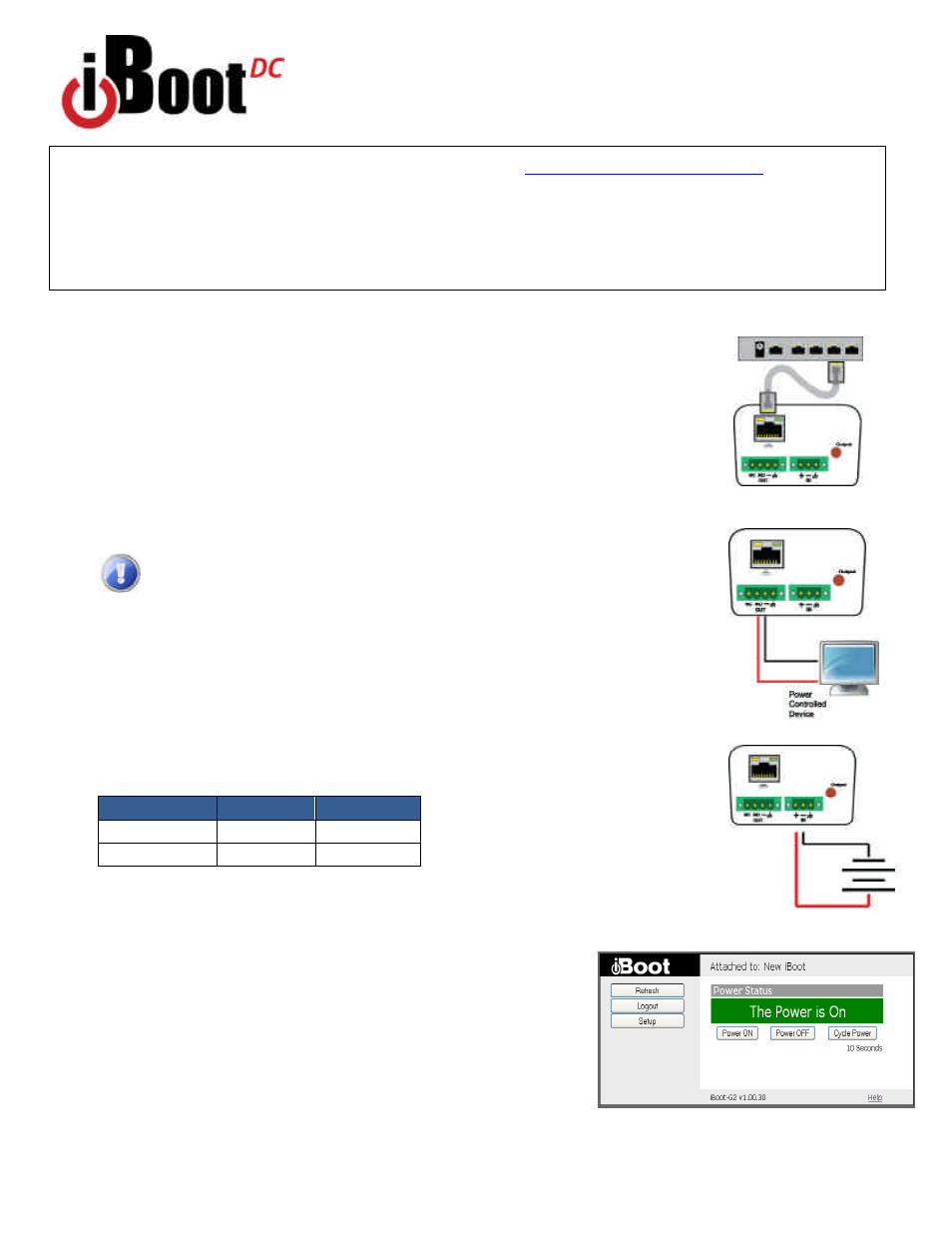 Dataprobe iBoot-DC Quick Start User Manual | 2 pages