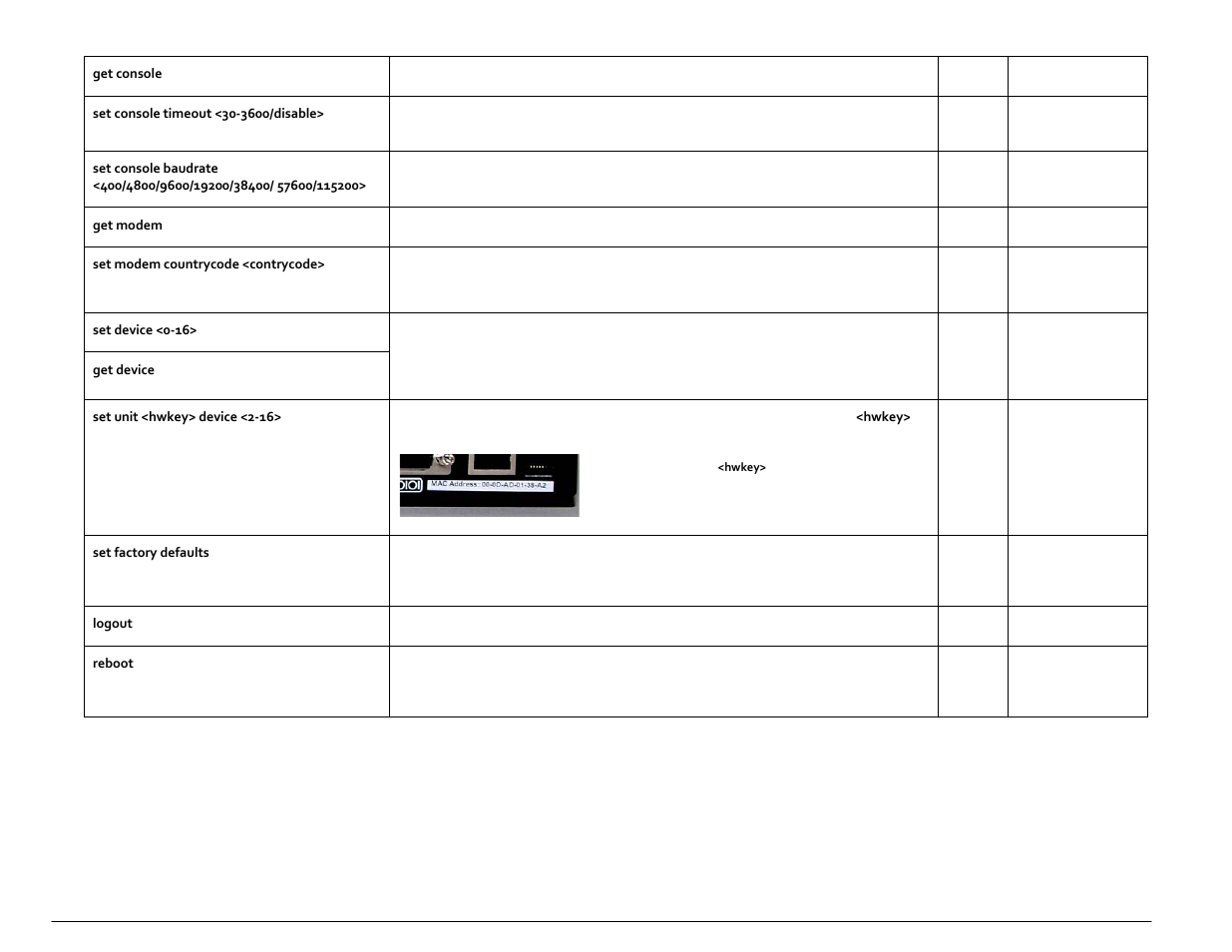 Dataprobe iBootBar User Manual | Page 19 / 37