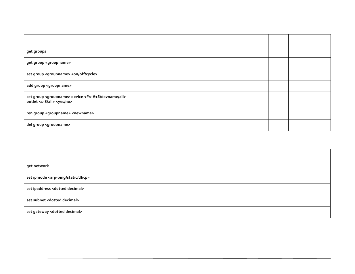 Group commands, Network commands | Dataprobe iBootBar User Manual | Page 20 / 37