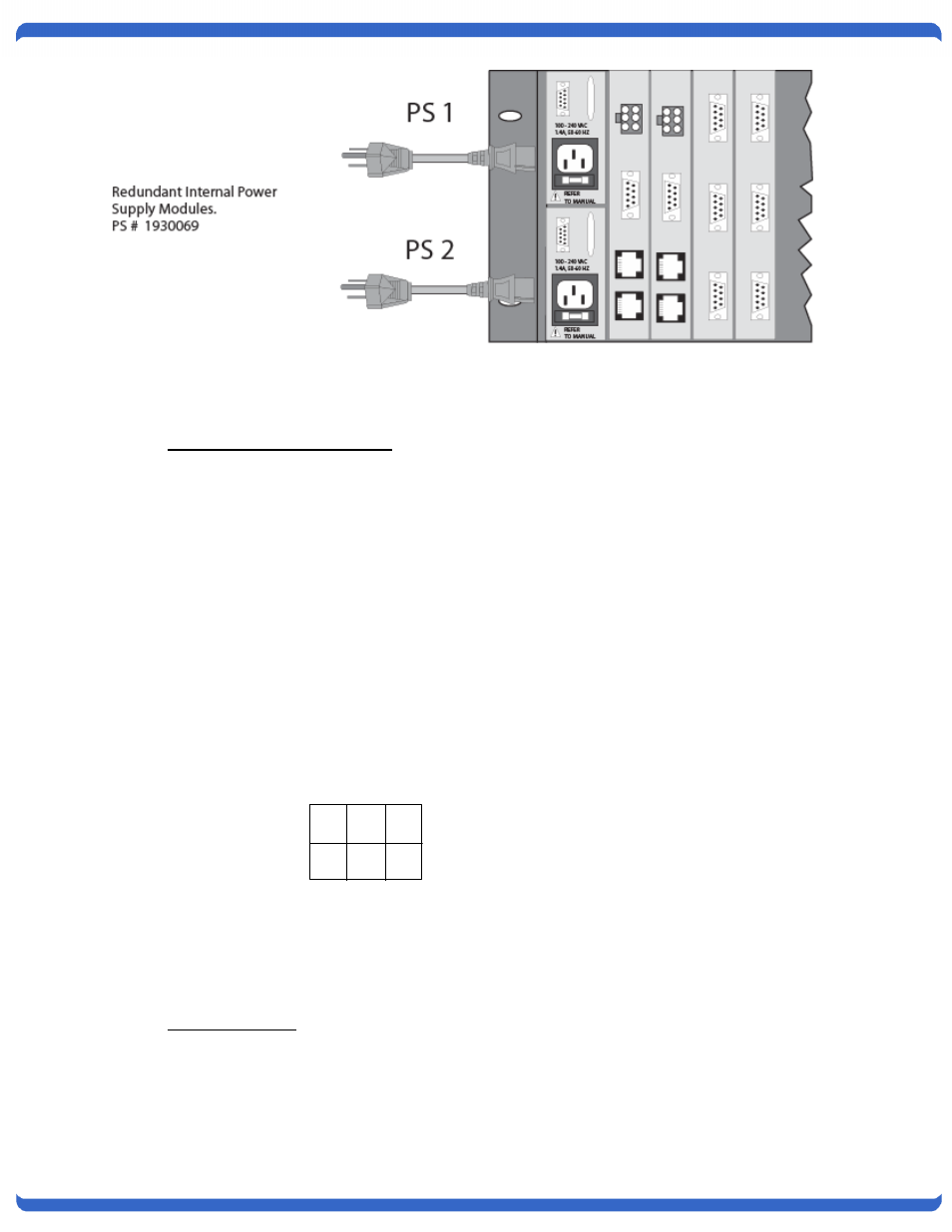 Rss-3 power supply options, 24vdc power connection, Alarm connector | Dataprobe RSS Series User Manual | Page 8 / 44