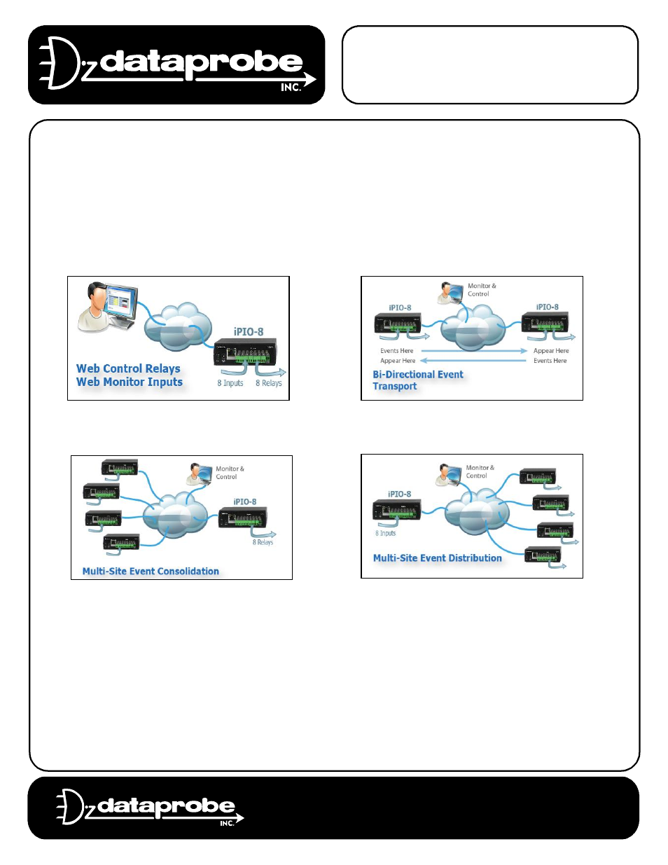 Dataprobe iPIO-8 Operation Manual User Manual | 14 pages