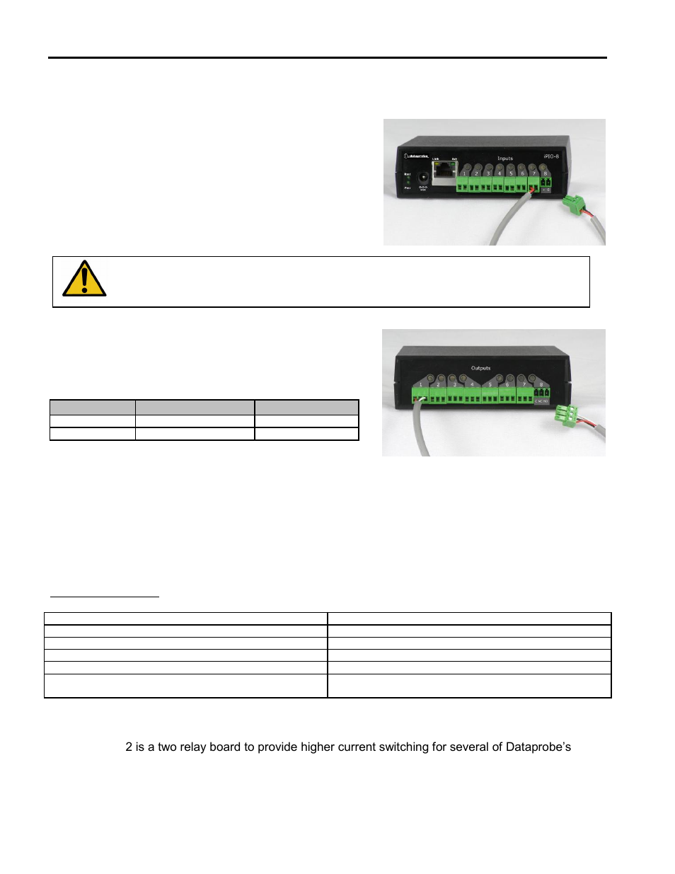 Hardware installation | Dataprobe iPIO-8 Operation Manual User Manual | Page 2 / 14