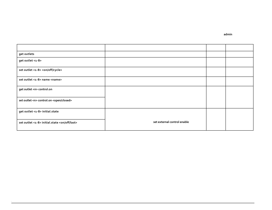Dataprobe Serial iBootBar User Manual | Page 9 / 18